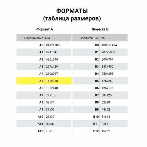 Тетрадь 18л клетка с полями зеленая ПЗБМ /210