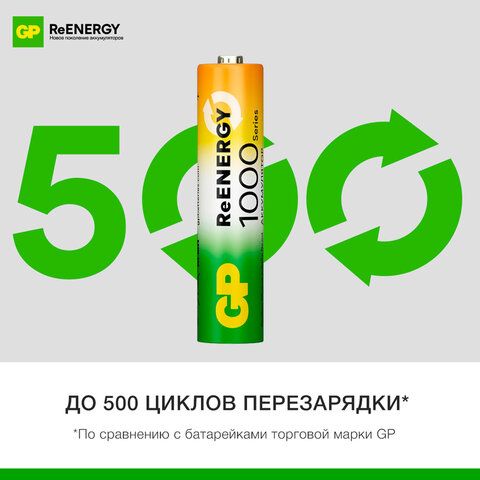 Элемент питания аккумулятор GP ReEnergy Ni-Mh AAA(R03) КОМПЛЕКТ 2шт ёмк 950мАч  (Клиент)