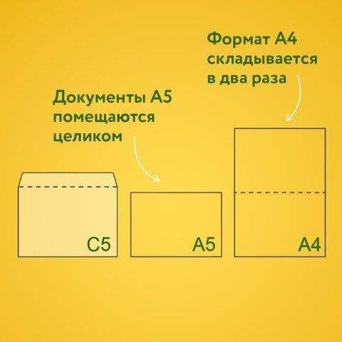 Конверты С5 162х229мм 80г/м2 отрывная полоса STRIP белые 1/1000