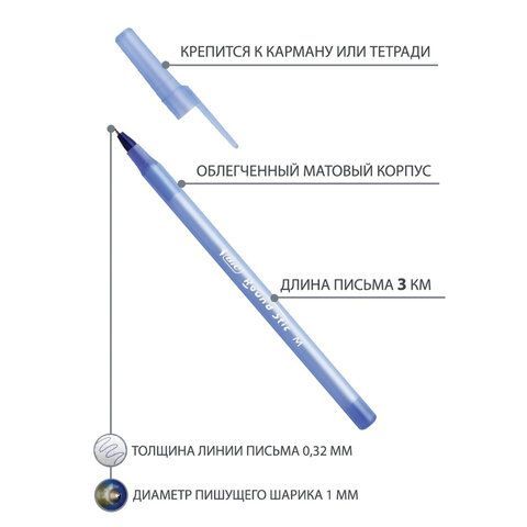 Ручка шариковая синяя узел 1мм линия 0,32мм корпус голубой BIC Round Stic 1/60