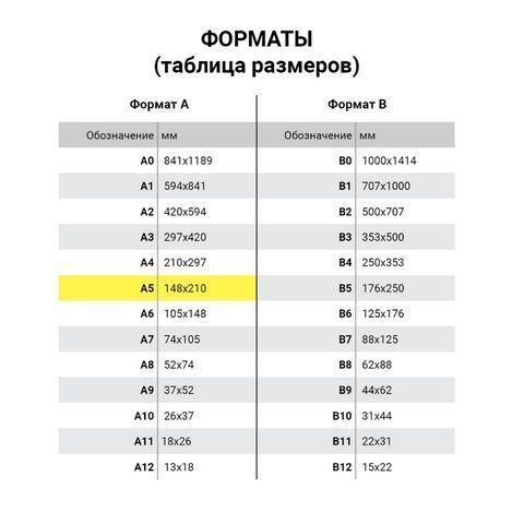 Тетрадь 24л клетка с полями ЗЕЛЁНАЯ обложка офсет ПЗБМ 1/150