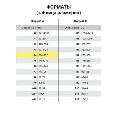 Альбом для рисования 20л А4 обложка офсет Городок Пифагор 1/50