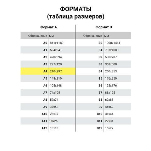 Журнал регистрации выданных доверенностей 48л А4 картон, офсет Brauberg 1/10 (Клиент) Журнал регистрации выданных доверенностей 48л А4 картон, офсет Brauberg 1/10 (Клиент)